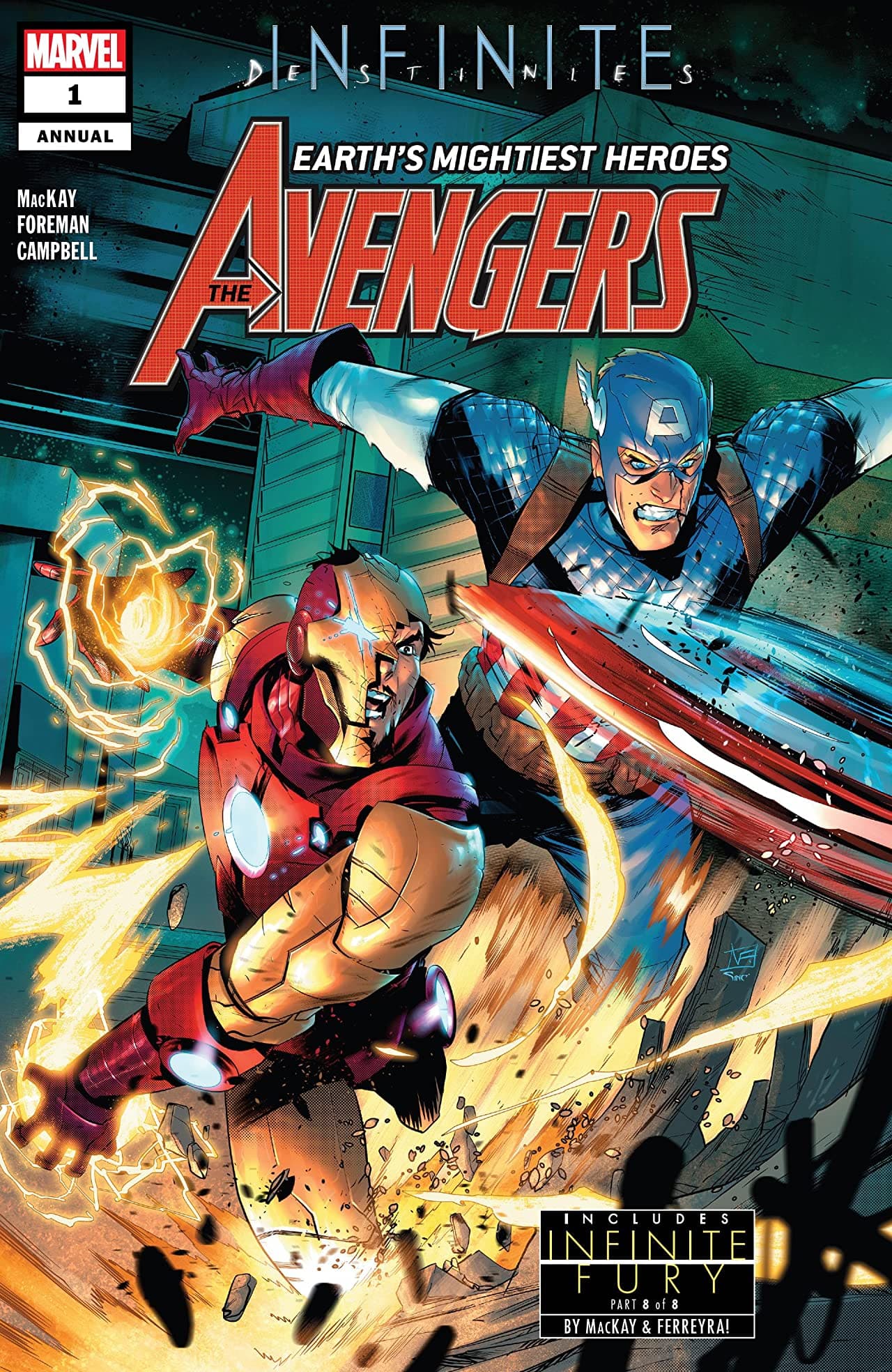 Avengers Annual #1 cover